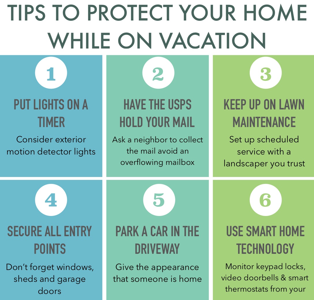 How to Protect Your Home While on Vacation?